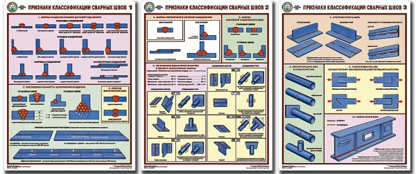 �-� ��.�������� ������������� ������� ���� (3 ��,������,45*60)