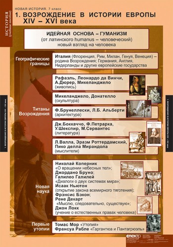 �.����� �������.7 �����(6 ����.)