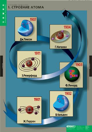 �.�������� �������� (10 ��)