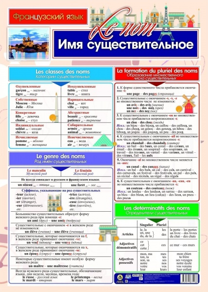 ��.����������� ����.��� ���������������(������ �-2)