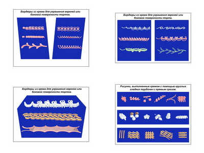 �.������� �� ����� ��� ��������� ������������ ������ (4 ��,�����,70*100)