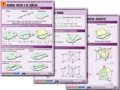 �.���������.������������.�������� ������������ ����� � ������������ (8 �, �1, ���)