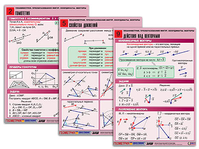 �.���������.�����������.�������������� �����.����������.������� (10 �, �1, ���)