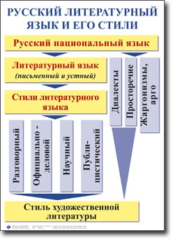 �.������� ���� 5-11 �����.���������� � ���������� (15 ������,70*50 ��,������,���������)