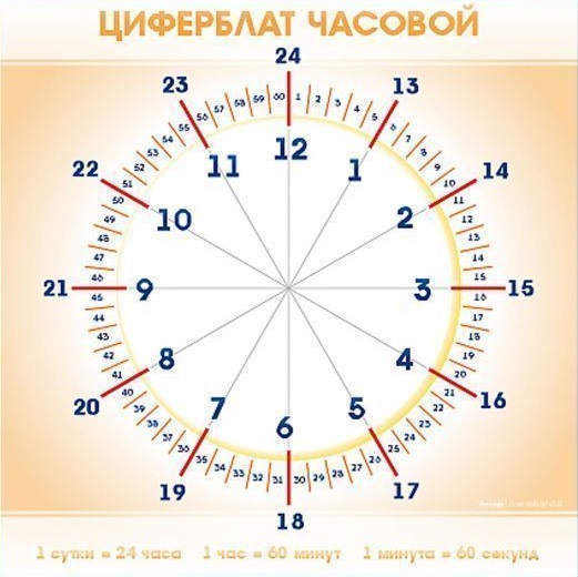 ����� ���������������� ��������� "��������� �������" (800�800 ��)