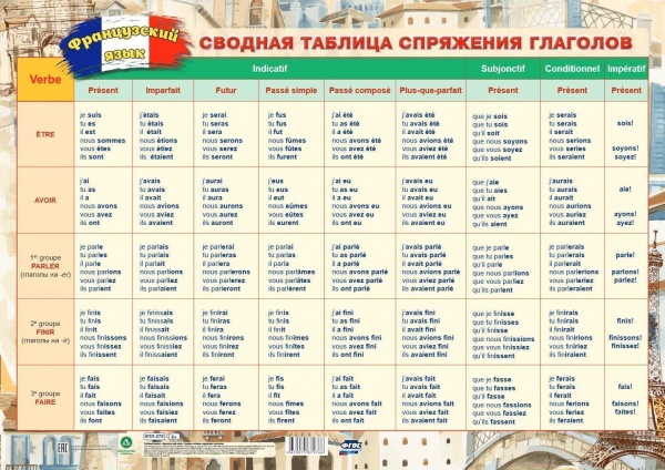 ��.����������� ����.������� ������� ��������� ��������. (������ �-2)