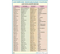 ��.���������� ������������ ������� (����. ����) ��������� �������