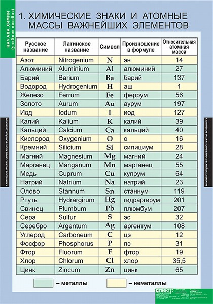 �.������ ����� (18 ��)