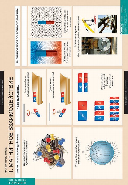 �.��������� ���� (12 ����., 68�98 ��)