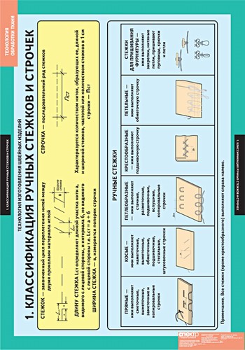 �.���������� ��������� �����.���������� ������������ ������� ������� (14 ����.)