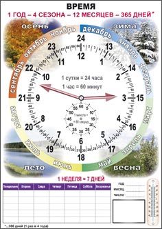 �.����� (1 ����. + ����. �������� �� ������, ����. �������)