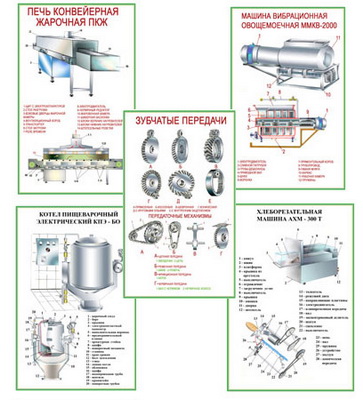 �.������������ ����� ������������� ������� �.1 (20 ��,�����,70*100)