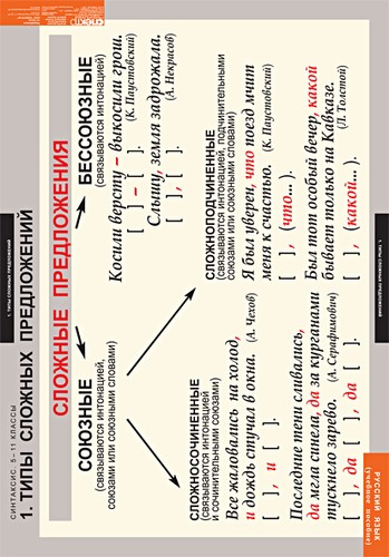 �.������� ����.��������� 5-11 ������ (19 ����.)