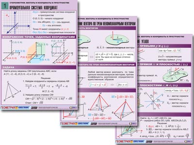 �.���������.������������.������� � ���������� � ������������ (8 �, �1, ���)