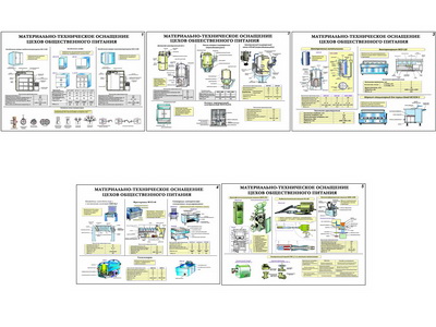 �.�����������-����������� ��������� ����� ������������� ������� (5 ��,�����,70*100)