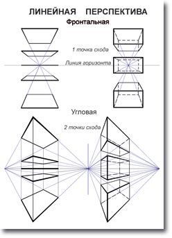 �.��� (10 ������ 50*70,������,���������)