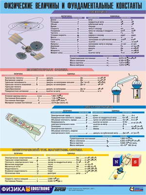 ��.���������� �������� � ��������������� ��������� (70�100 ��, �����)