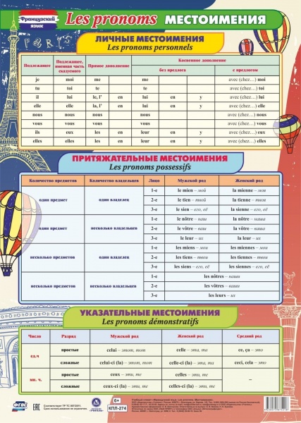 ��.����������� ����.�����������(������ �-2)