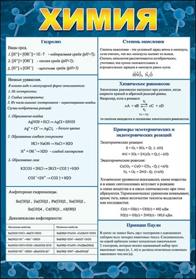 �����(���������)� -5