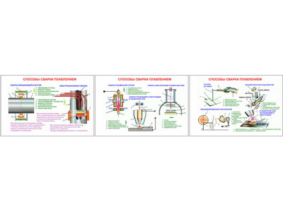 �.������� ������ ��������� (3 ��,�����,70*100)