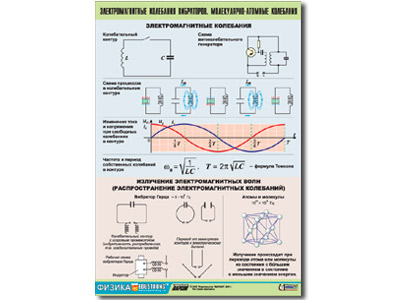 ��.���������������� � �����������-������� ��������� (70x100, �����)