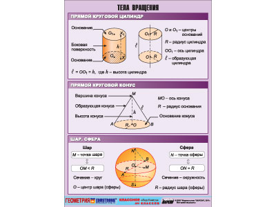 �.���� �������� (����� 70*100)
