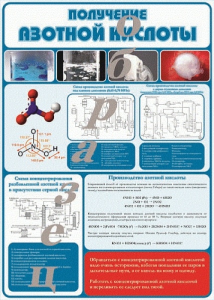 �.��������� ������� ������� (�����, 100�140��)