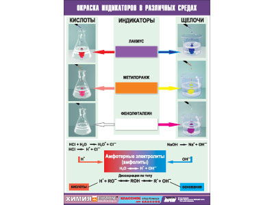 �.������� ����������� � ��������� ������ (�����, 70*100��)