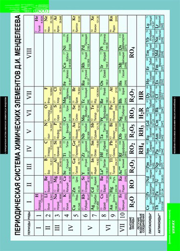 �.������ ���������� ������.������� ���������� ������������ ����� (6 ��)