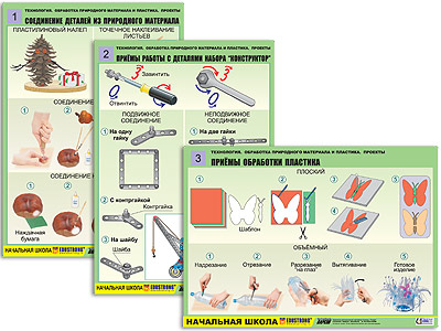 �.����������. ��������� ���������� ��������� � �������� (6���., �1,���.)