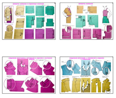 �.������������ ������� � ������� ������� (20 ��,�����,70*100)