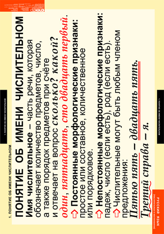 �.������� ����.������������ � ����������� (14 ����.)