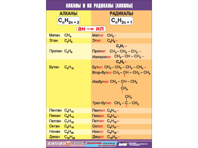 �.������ � ������ (����� 70*100)