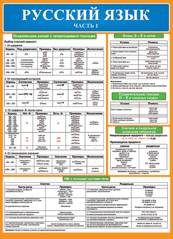 ��.������� ���� ����� 1 (������, ������ 490*690 ��)