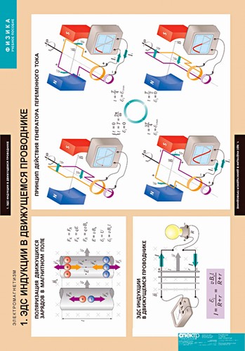 �.������.���������������� (10 ����., 68�98 ��)