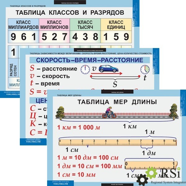 �.�������������� ������� ��� ���������� ��������(9 ����.)