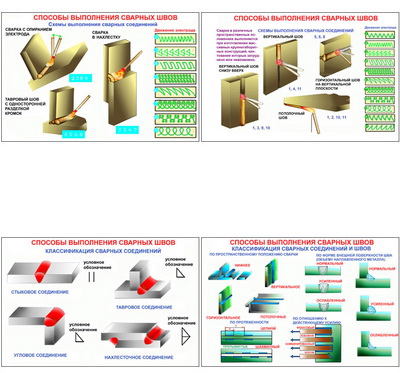 �.������� ���������� ������� ���� (5 ��,�����,70*100)