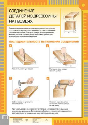 ���������� ������� �� ��������� �� ������� (1) 806.��������.