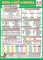 ��.���� ��� ����� ���������� 2-5 �� (������, �2)