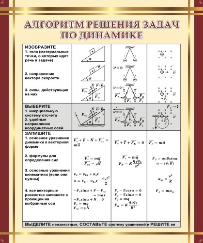 �����"�������� ������� ����� �� ��������"(1000*1200 ��)