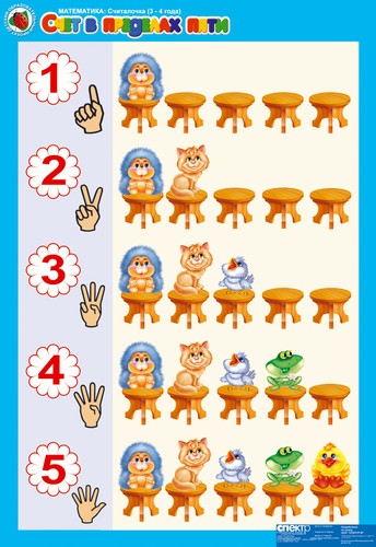 �.���������� 3-4 ����."����������"(8 ����+16 ����)