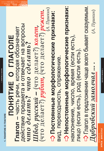 �.������� ����.������� (6 ����.)