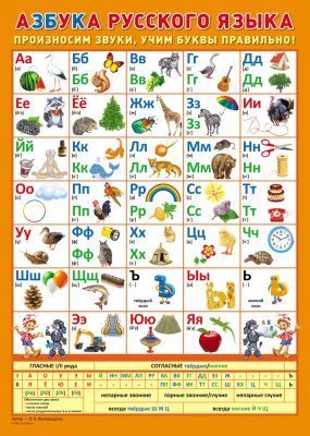 ��.������ �������� �����. ���������� �����, ���� ����� ���������