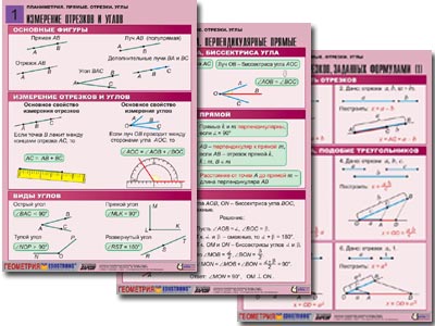 �.���������.�����������.������.�������.���� (8 ����.,  �1, ���.)