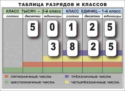 �.������� � ������ ����� (1 ����. ������, ���. + ����. � ����. 18 ��., �����)