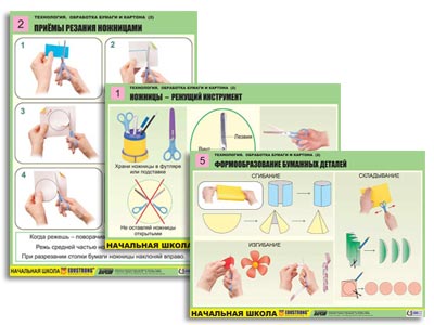 �.����������. ��������� ������ � �������-2 (8 ���, �1, ���,� ����.���.)