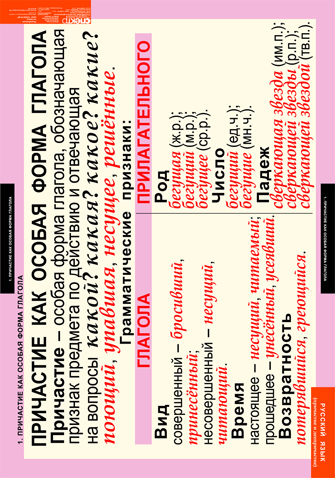 �.������� ����.��������� � ������������ (12 ����.)