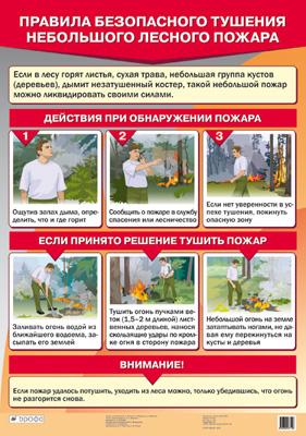 ������� ����������� ������� ���������� ������� ������. (1) 992