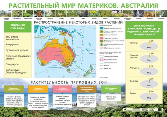 ������������ ��� ���������.���������.��������. 1022