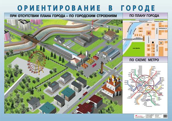 ������������� ���� ����/�������������� � ������ (2) 085